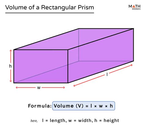 Need a custom math course? Visit https://www.MathHelp.com.This lesson covers the volume of a prism. Students learn that the formula for the volume of a prism...